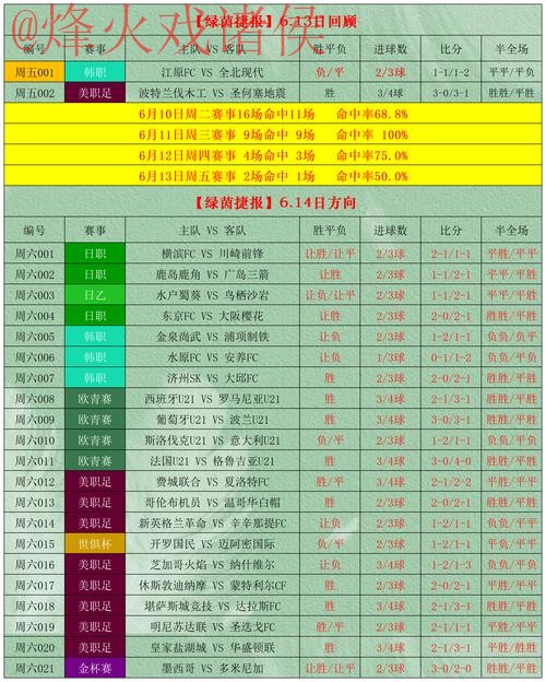 世界杯盘口平台最佳选择:全面解析与推荐 世界杯盘口平台最佳选择:全面解析与推荐