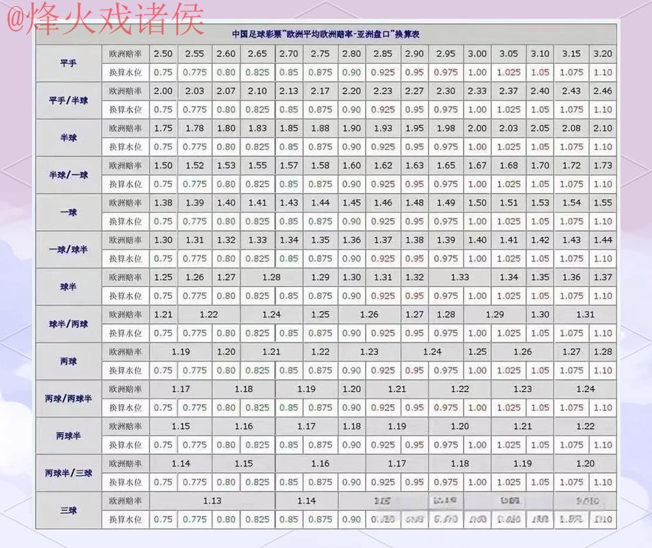 世界杯盘口平台最佳选择:全面解析与推荐 世界杯盘口平台最佳选择:全面解析与推荐