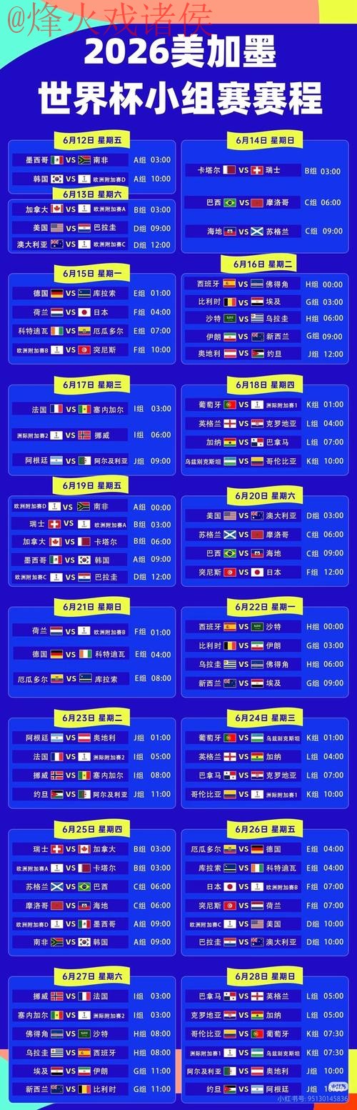 深度解析：2026世界杯直播全攻略