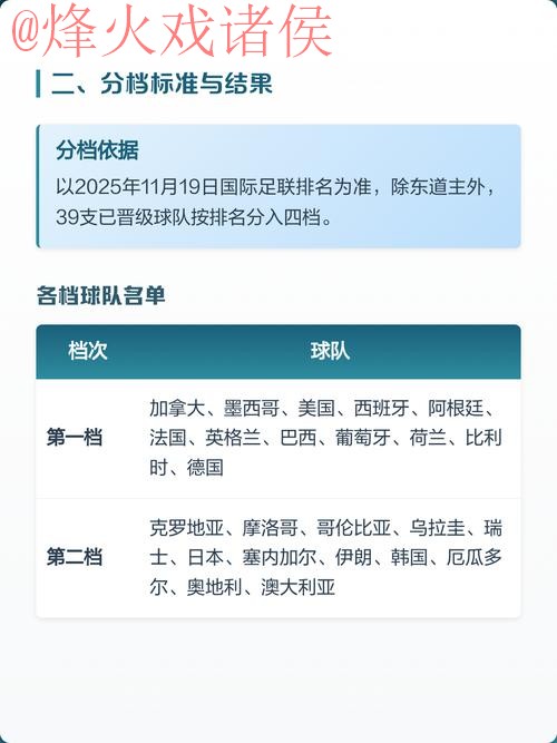2026世界杯热门投注教程详解