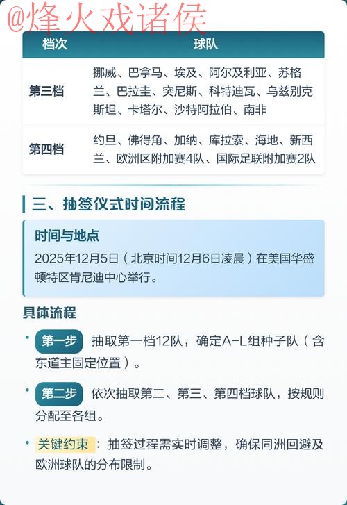 2026世界杯热门投注教程详解