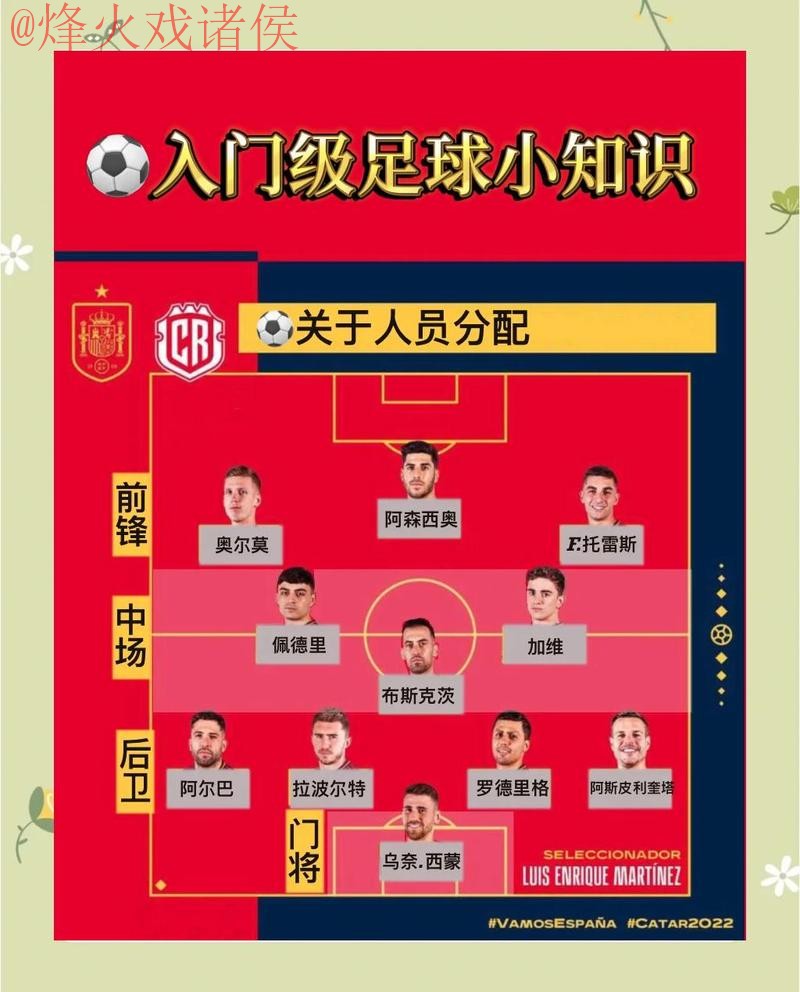 如何掌握世界杯比分预测技巧