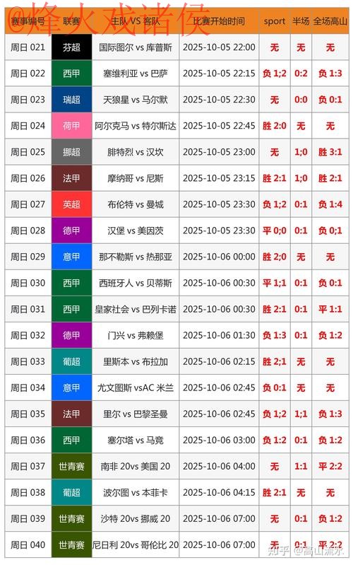 揭秘2026世界杯盘口投注的安全网址推荐