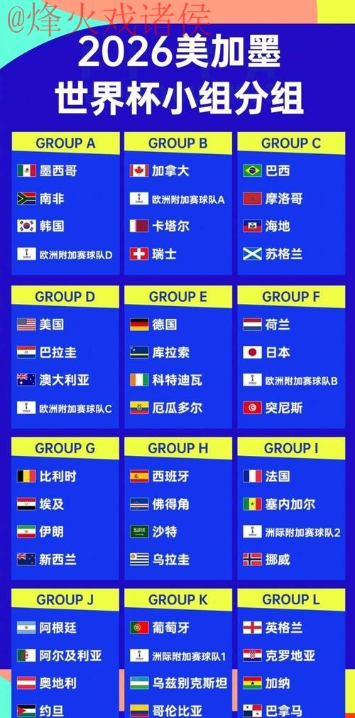 2026世界杯外围热门平台排名