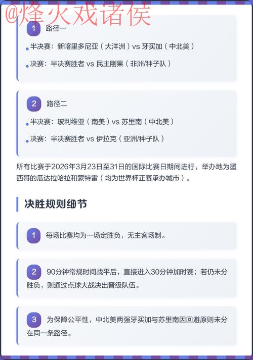 2026世界杯资格赛注册入口详解