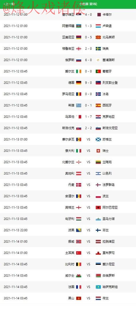 官方权威揭晓世界杯预测