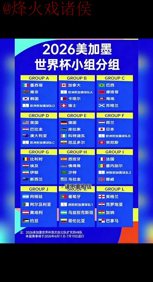 2026世界杯预测教程官方指南