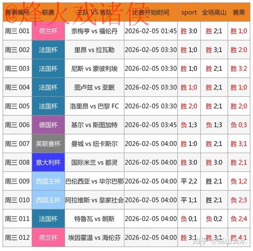 全面解析世界杯下注网站全站优势