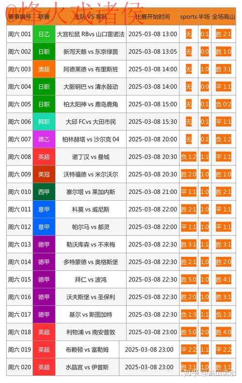 全面解析世界杯下注网站全站优势